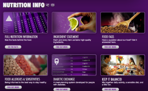 Taco Bell Nutrition Info